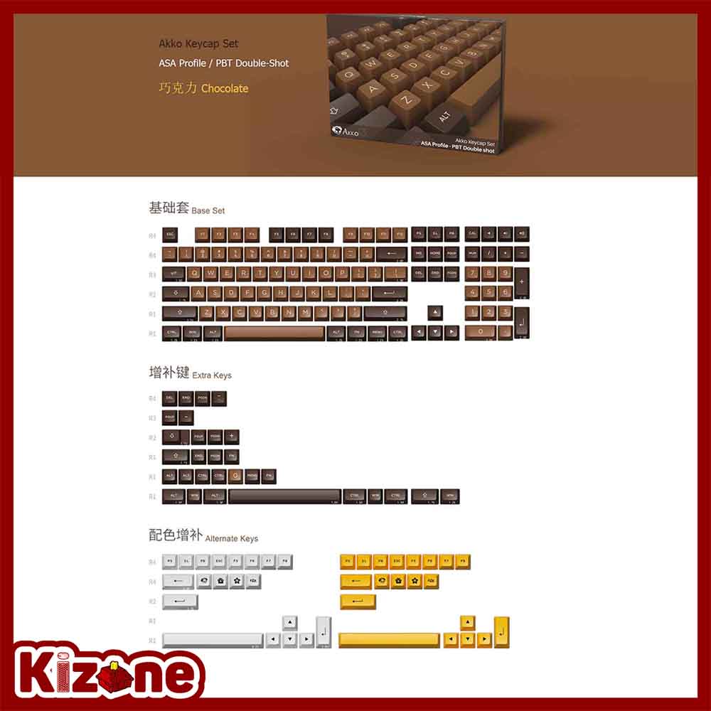 AKKO Keycap set – BRED (PBT Double-Shot/ASA profile/158 nút)
