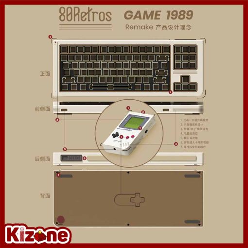 Các thành phần của KIT 80Retros Game 1989