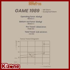 Thông số của switch Game 1989
