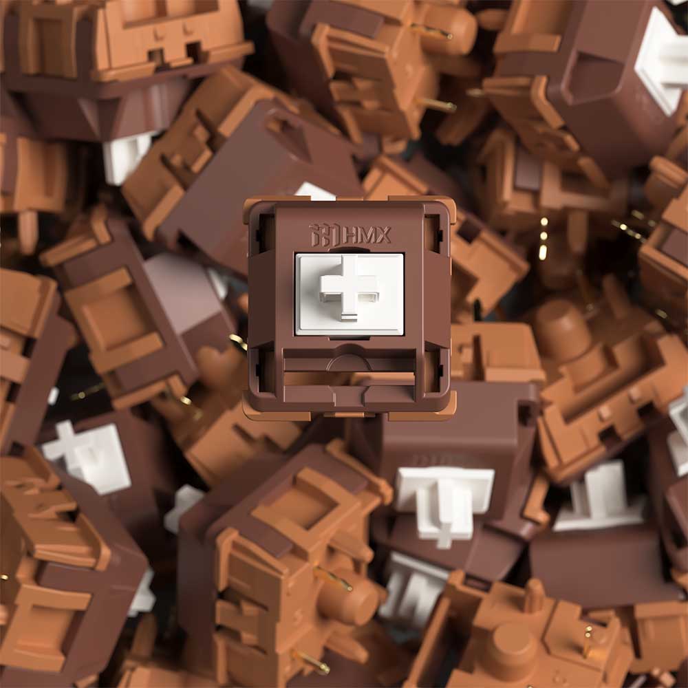 80Retros HMX Film switch - 80Retros KTT Film switch - Hình ảnh 39