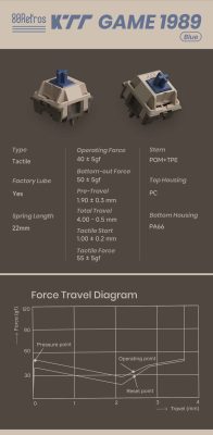 Thông số của 80Retros KTT Film switch - Game 1989 Blue