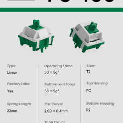 Thông số chi tiết của 80Retros HMX FJ400