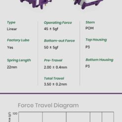 80Retros HMX - Joker với âm thocky sâu và tập trung