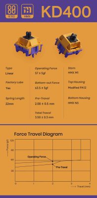Thông số của 80Retros HMX Film switch - KD400 phiên bản 57gf / pre-lubed / box