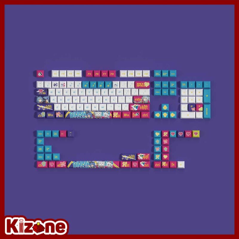 Bilibili World Keycap set - Blue