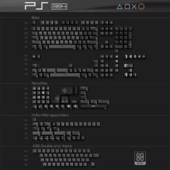 80Retros PS 1994 keycap (All in One)