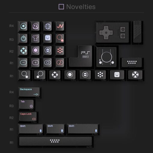 80Retros PS 1994 - Novelties