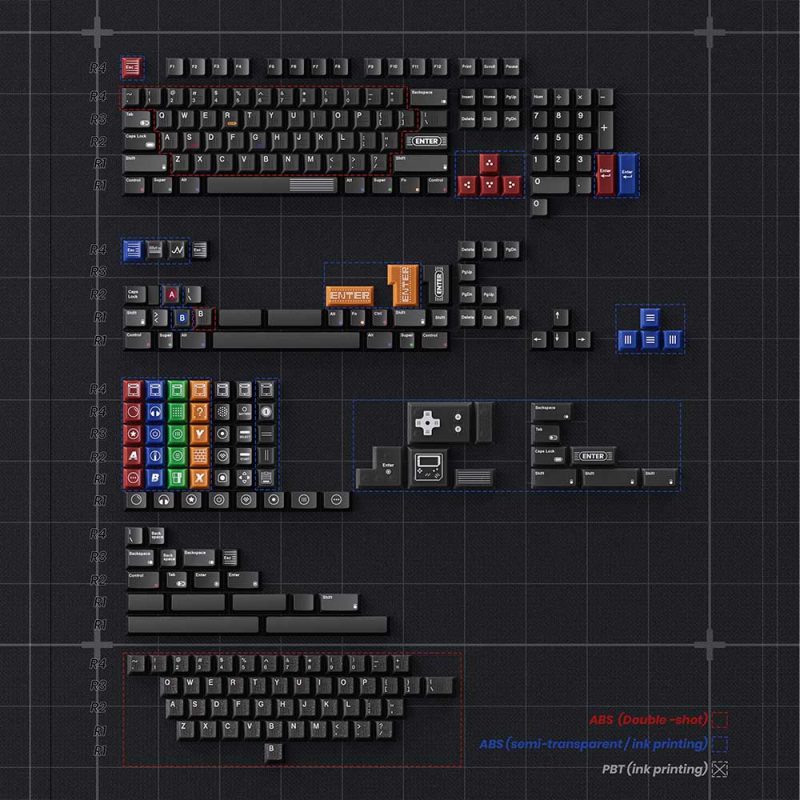 Các chất liệu trong set keycap 80Retros Game 1989 Black