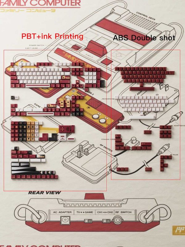 80Retros FC1983 keycap với sự kết hợp chất liệu PBT và ABS