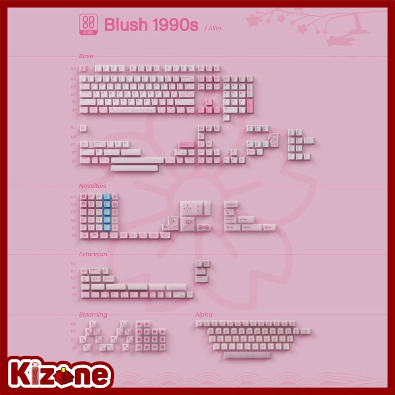 80Retros Blush 1990s - set keycap đặc trưng với màu hồng